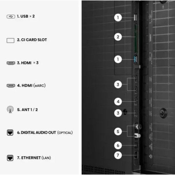 Фото - Телевизор Hisense 65UR8S
