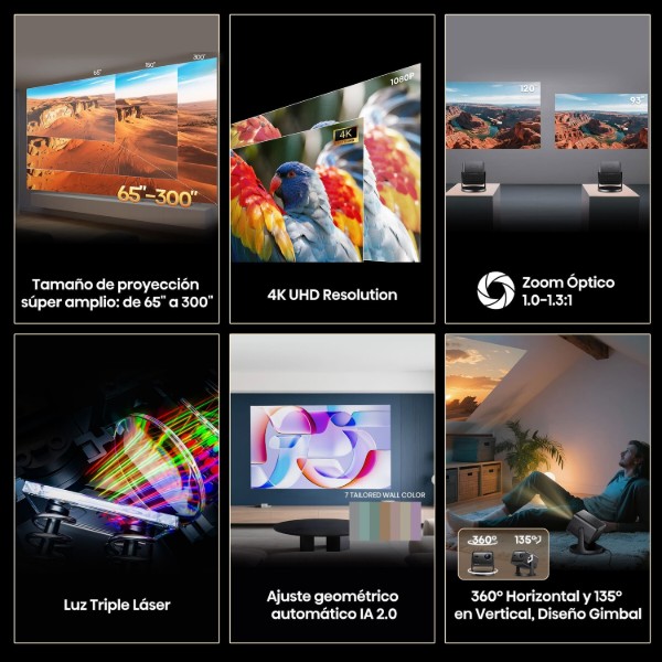 Фото - Проектор Hisense C3
