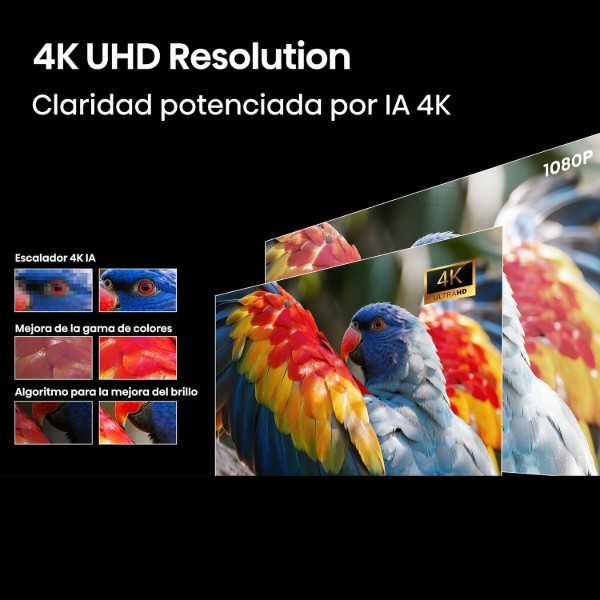 Фото - Проектор Hisense C3