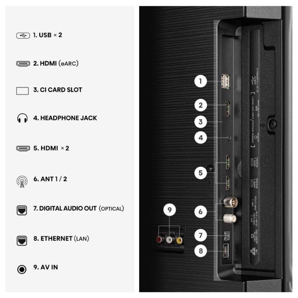 Фото - Телевизор Hisense 43A6S