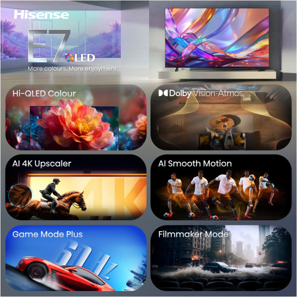 Фото - Телевізор Hisense 43E7S