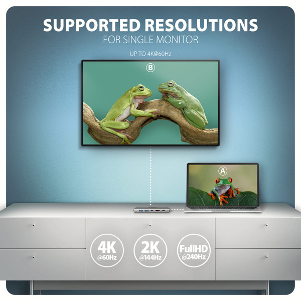 Фото - Хаб USB AXAGON USB-C 10Gbps 6in1 Grey (HMC-6G2L)