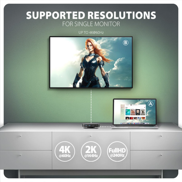 Фото - Хаб USB AXAGON USB-C 10Gbps UFO 9in1 Grey (HMC-UFO)