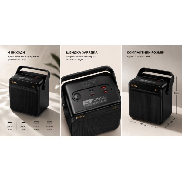 Фото - Батарея мобильная HOCO DB101 Zeus 22.5W + PD20W +LED-фонарь 120000 mAh Black (716184)