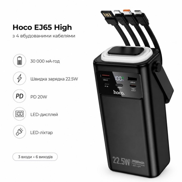Фото - Батарея мобільна HOCO EJ65 High 22.5W + PD20W 30000 mAh Black (715938)