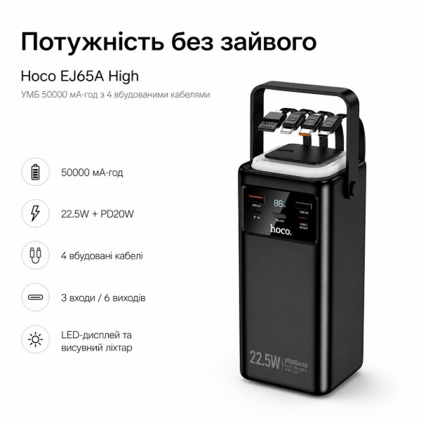 Фото - Батарея мобильная HOCO EJ65A High 22.5W + PD20W 50000 mAh Black (715939)