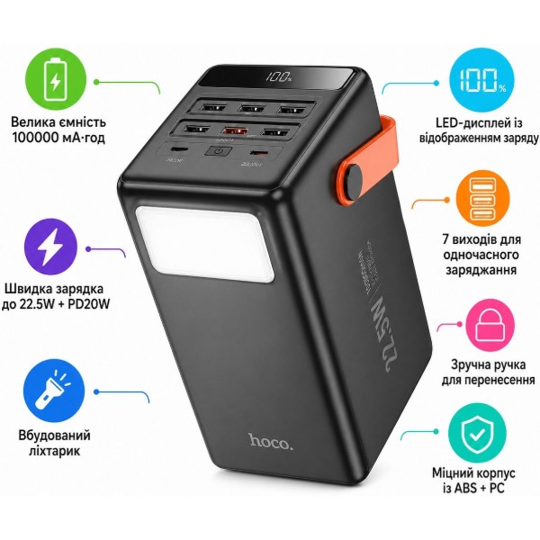Фото - Батарея мобільна HOCO J142 Surpass 22.5W + PD20W з LED-ліхтарем та ручкою 100000 mAh Black (715655)