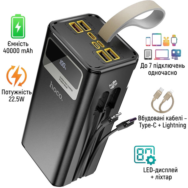 Фото - Батарея мобільна HOCO DB58A Plentiful 22.5W +вбудовані кабелі +LED 40000 mAh Black (715356)