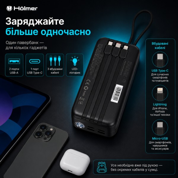 Фото - Батарея мобільна Holmer Cheetah 30000 mAh 22.5W Type-C Black (NRG-02)