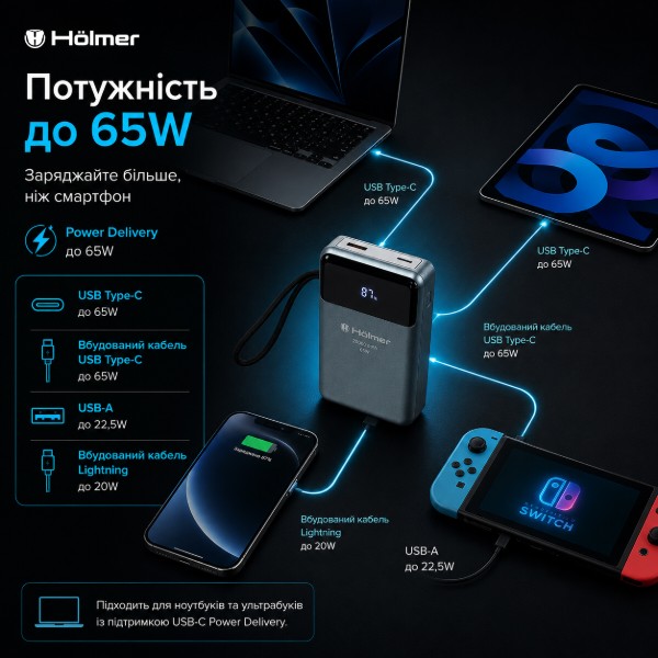 Фото - Батарея мобильная Holmer Hippo 20000 mAh 65W Type-C Black (NRG-03)