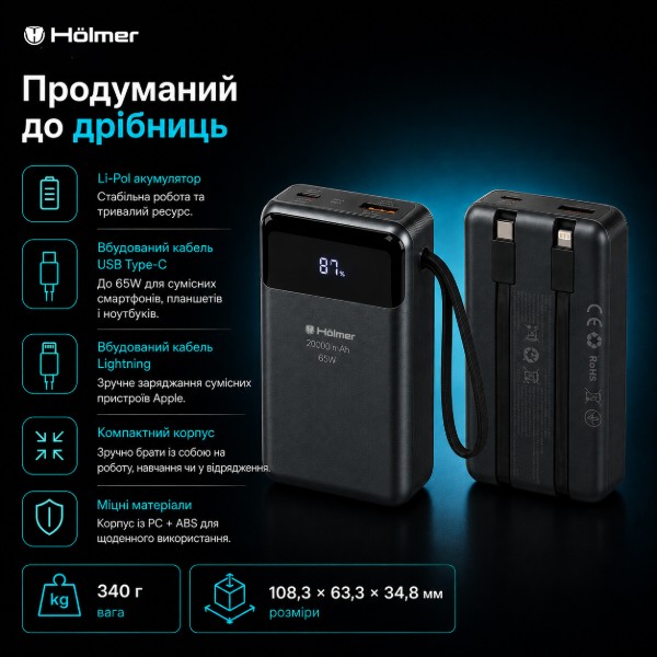 Фото - Батарея мобильная Holmer Hippo 20000 mAh 65W Type-C Black (NRG-03)