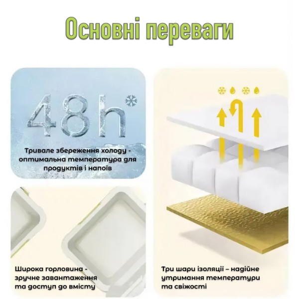 Фото - Холодильник автомобільний INSPIRE IA22L