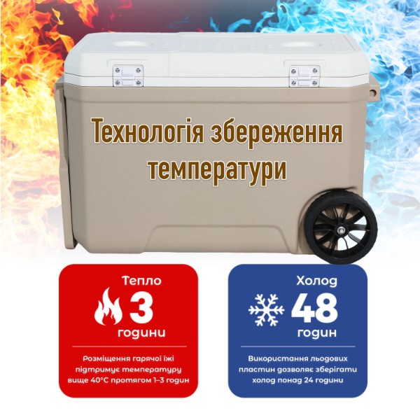 Фото - Холодильник автомобільний INSPIRE IX35W