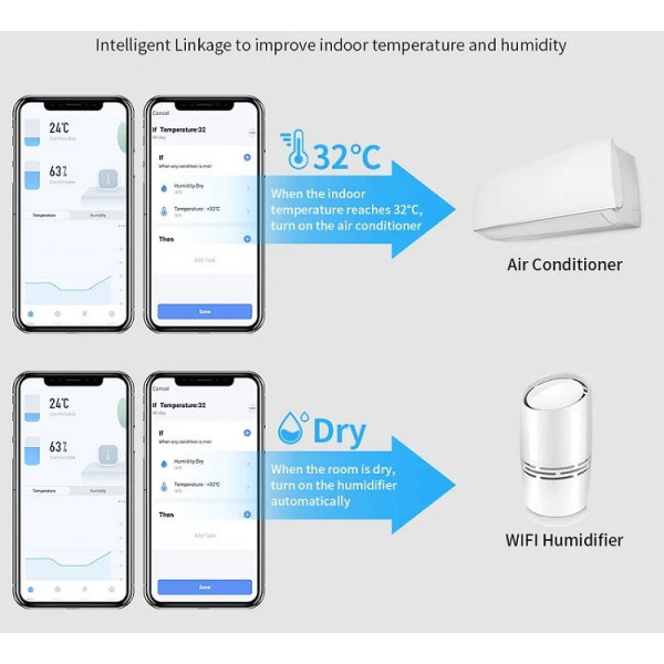 Фото - Бездротовий датчик температури і вологості повітря Tuya Wi-Fi (HS083151)