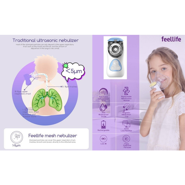 Фото - Інгалятор FEELLIFE Air Kids, Pink (HS084394)