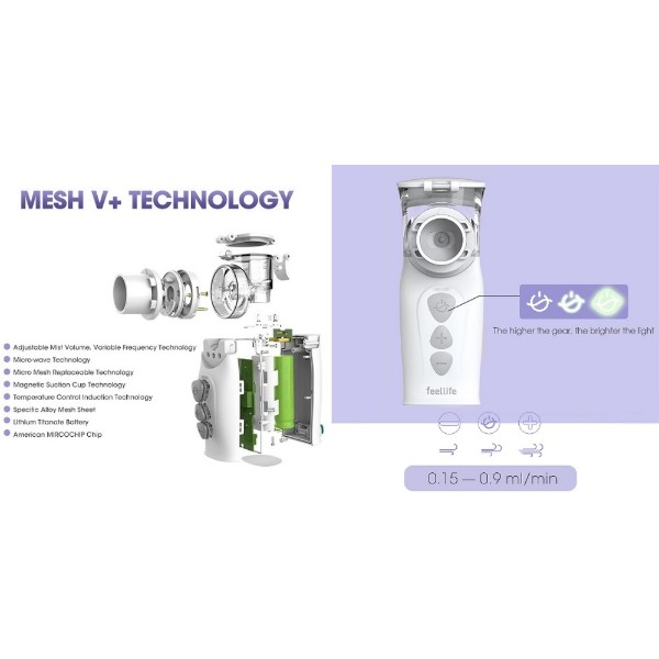 Фото - Ингалятор FEELLIFE Air ProVIII (HS084325)