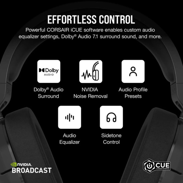 Фото - Уцінка - Гарнітура бездротова ігрова Corsair HS55 Wireless Gaming Dolby 7.1 Carbon (CA-9011280-EU)