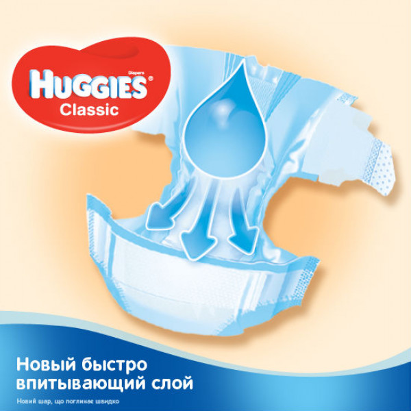 Фото - Одноразовые подгузники Huggies Classic Размер 4 (7-18 кг), 68 шт. (5029053543154)