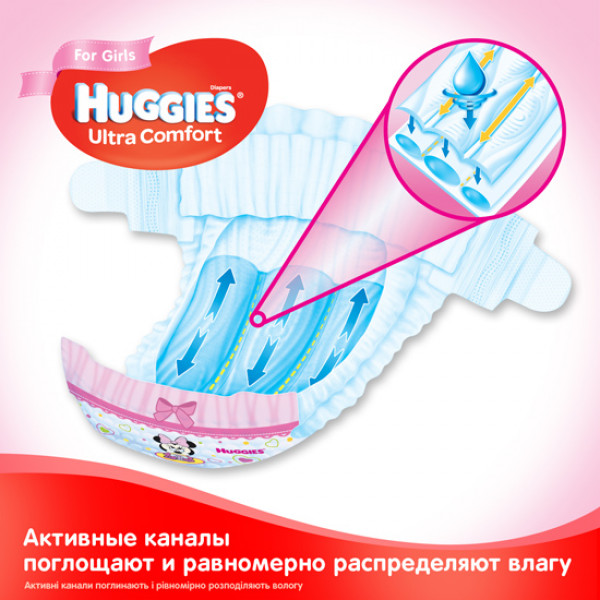 Фото - Одноразовые подгузники Huggies Ultra Comfort 4 для девочек 66 шт. (5029053543628)