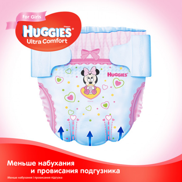 Фото - Одноразовые подгузники Huggies Ultra Comfort 4 для девочек 66 шт. (5029053543628)