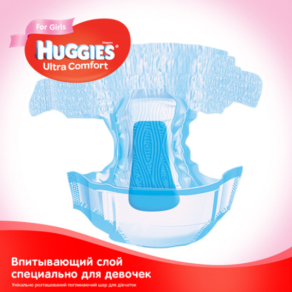 Фото - Одноразовые подгузники Huggies Ultra Comfort 4 для девочек 66 шт. (5029053543628)