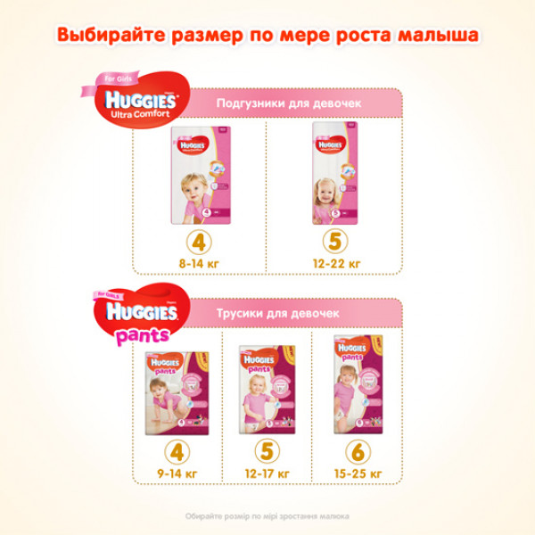 Фото - Одноразовые подгузники Huggies Ultra Comfort 4 для девочек 66 шт. (5029053543628)