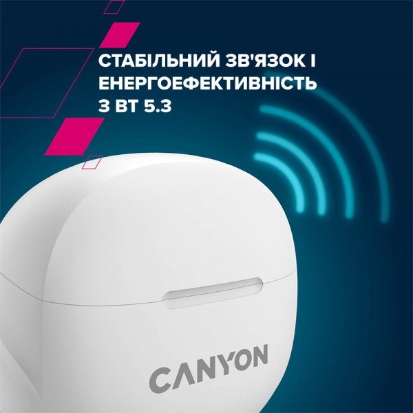 Фото - Навушники вкладиші бездротові TWS Canyon TWS-8 (CNS-TWS8W) White