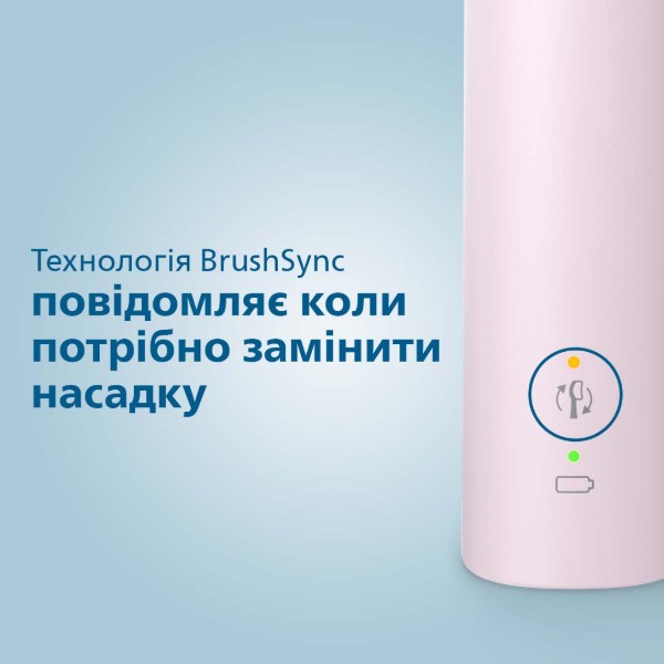 Фото - Зубная щетка электрическая Philips Sonicare (HX3673/11)