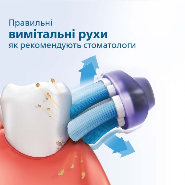Фото - Зубная щетка электрическая Philips Sonicare (HX3673/14)