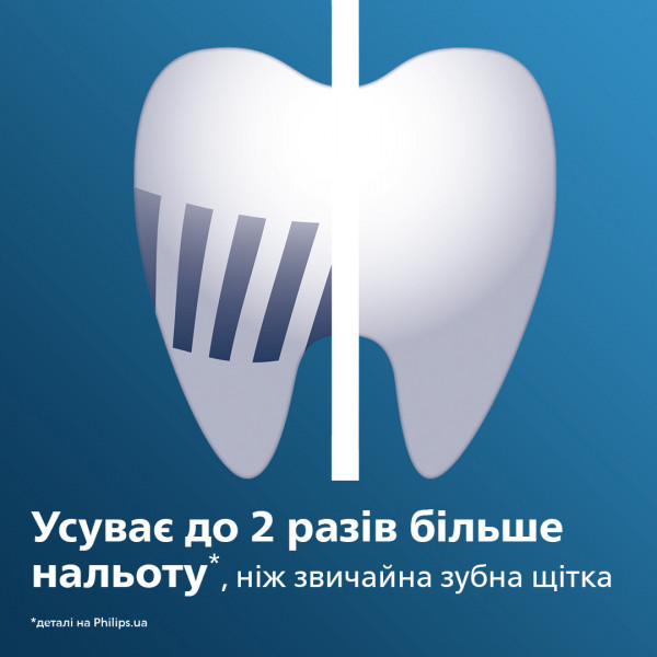Фото - Насадка для зубной щетки Philips HX6014/07