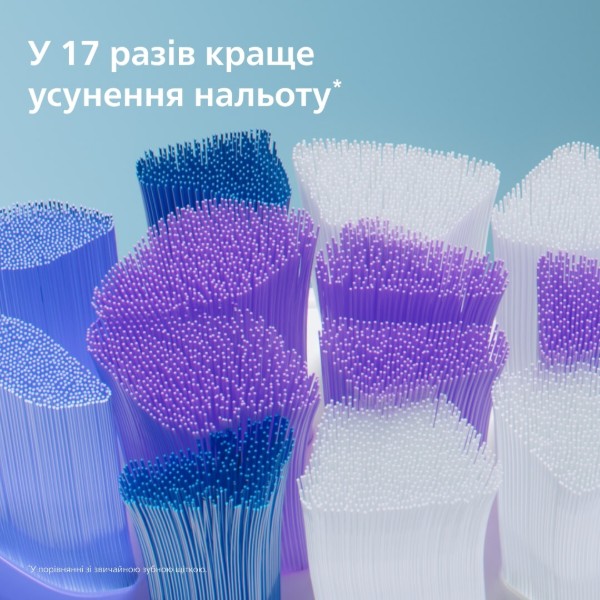 Фото - Насадка для зубної щітки Philips Sonicare HX6052/10 Sensitive