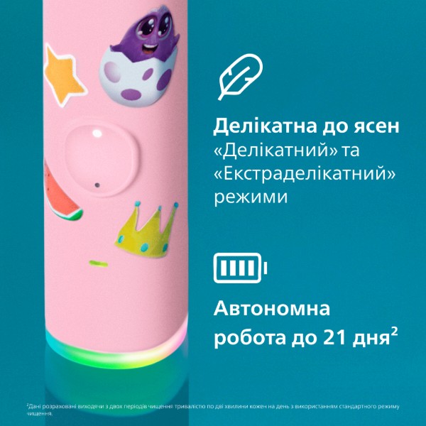 Фото - Зубна щітка електрична Philips Sonicare For Kids HX6600/11