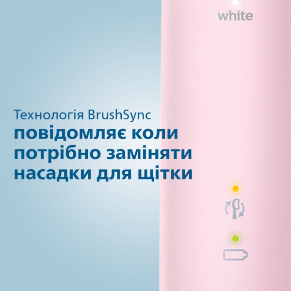 Фото - Зубна щітка електрична Philips HX6830/35 (набір)