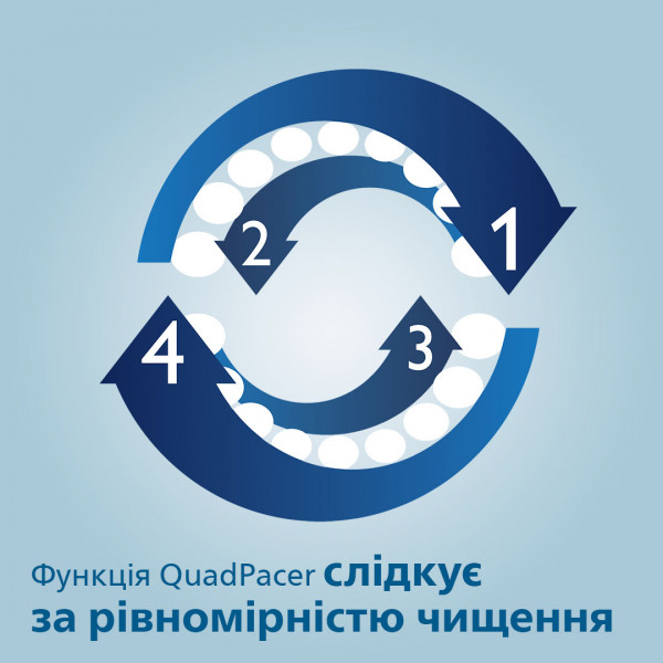 Фото - Зубна щітка електрична Philips HX6857/28