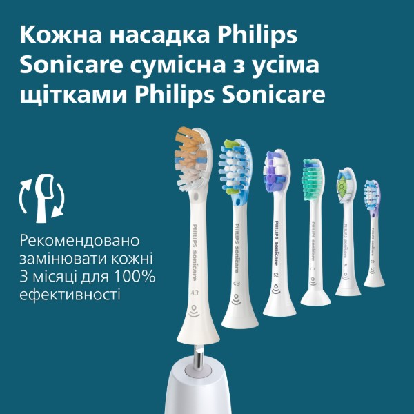 Фото - Зубна щітка електрична Philips Sonicare HX7406/01 серії 6100