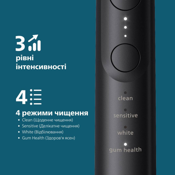Фото - Уцінка - Зубна щітка електрична Philips Sonicare HX7421/01 серії 7100