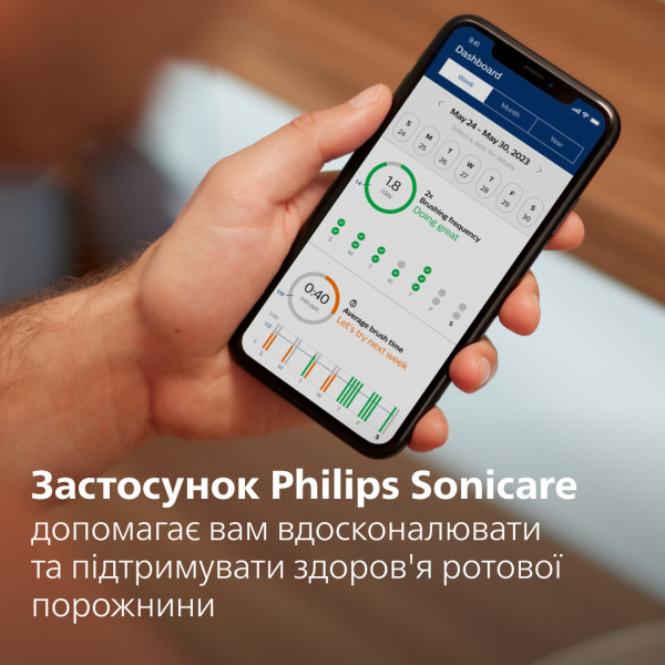 Фото - Уцінка - Зубна щітка електрична Philips Sonicare HX7421/01 серії 7100