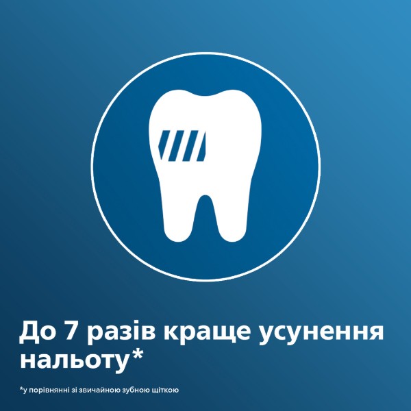 Фото - Насадка для зубної щітки Philips HX9024/10