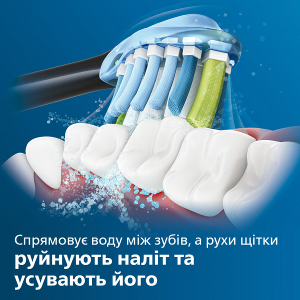 Фото - Насадка для зубной щетки Philips HX9042/33 Premium Plaque Control, 2 шт