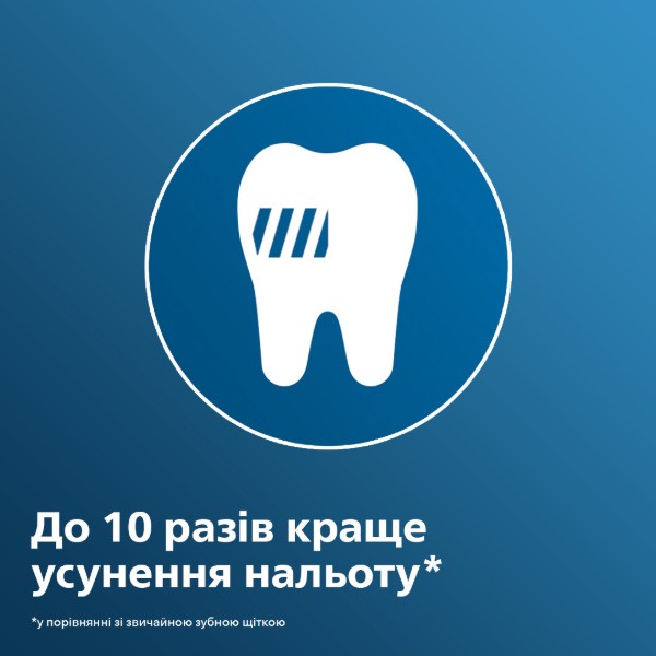 Фото - Насадка для зубної щітки Philips HX9044/17