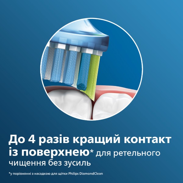Фото - Насадка для зубної щітки Philips HX9044/17