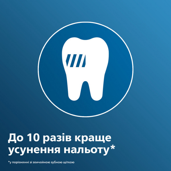 Фото - Насадка для зубной щетки Philips HX9044/33