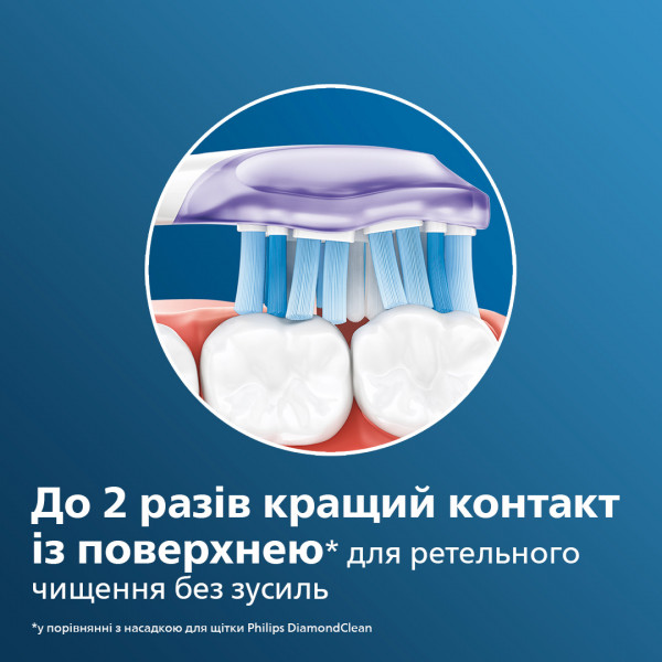 Фото - Насадка для зубной щетки Philips Premium Gum Care HX9052/17, 2 шт