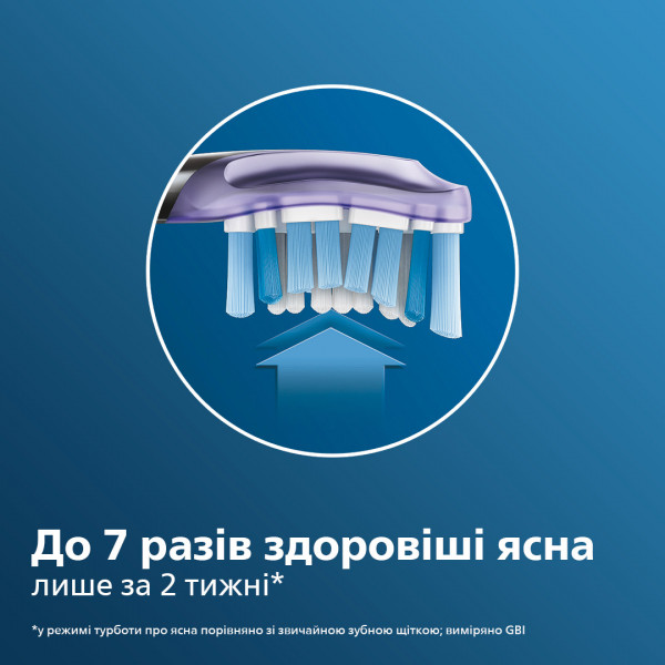 Фото - Насадка для зубной щетки Philips Premium Gum Care HX9052/33, 2 шт