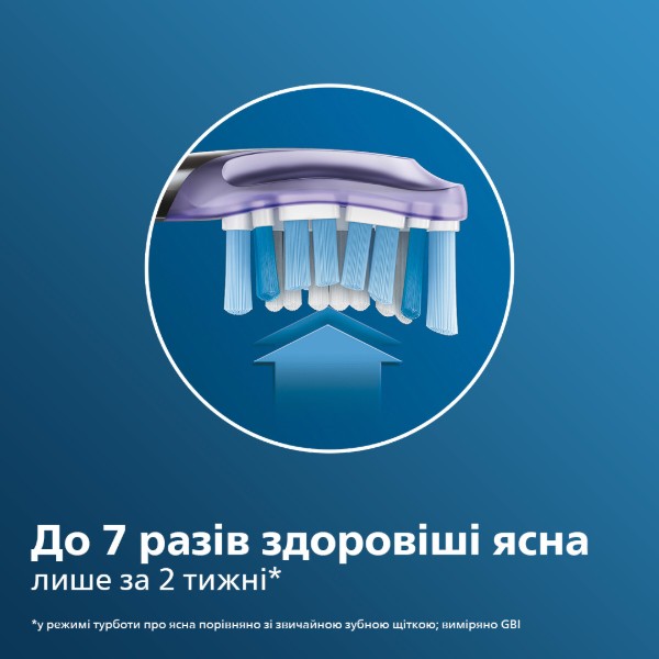 Фото - Насадка для зубной щетки Philips HX9054/17