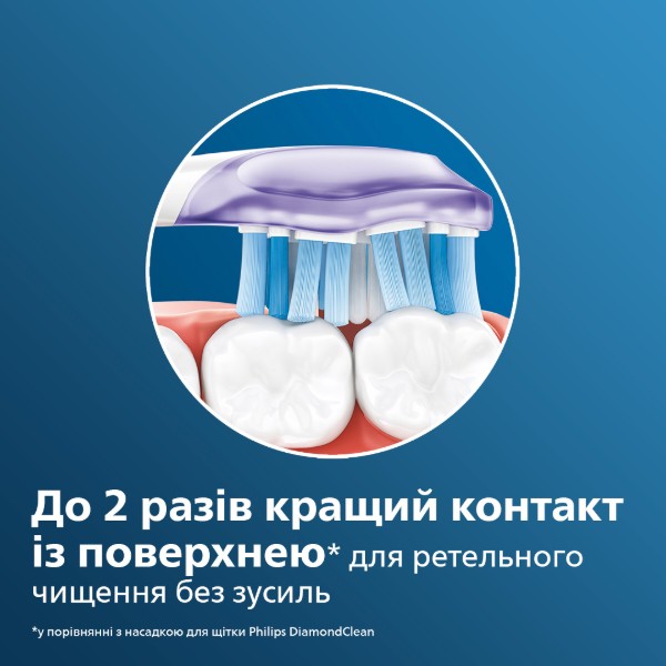Фото - Насадка для зубной щетки Philips HX9054/17