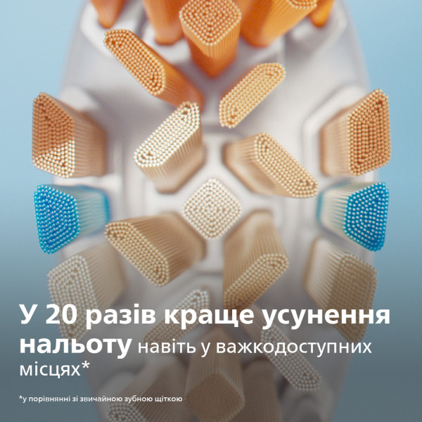 Фото - Насадка для зубної щітки Philips Sonicare HX9094/10 А3 All-in-One