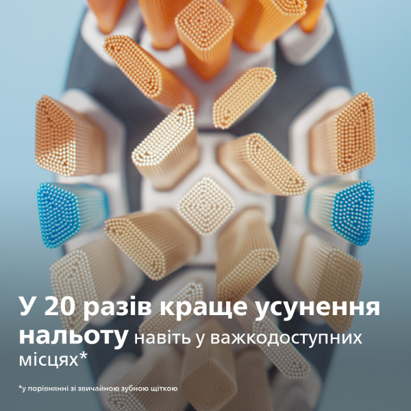 Фото - Насадка для зубної щітки Philips Sonicare HX9094/11 А3 All-in-One