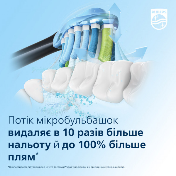 Фото - Зубная щетка электрическая Philips HX9911/88