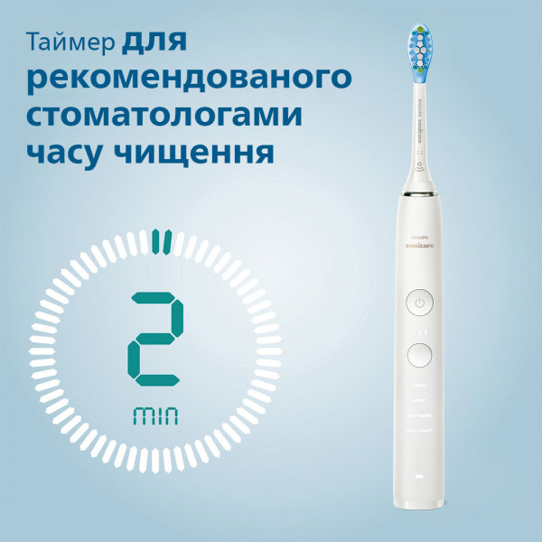 Фото - Зубная щетка электрическая Philips HX9911/27